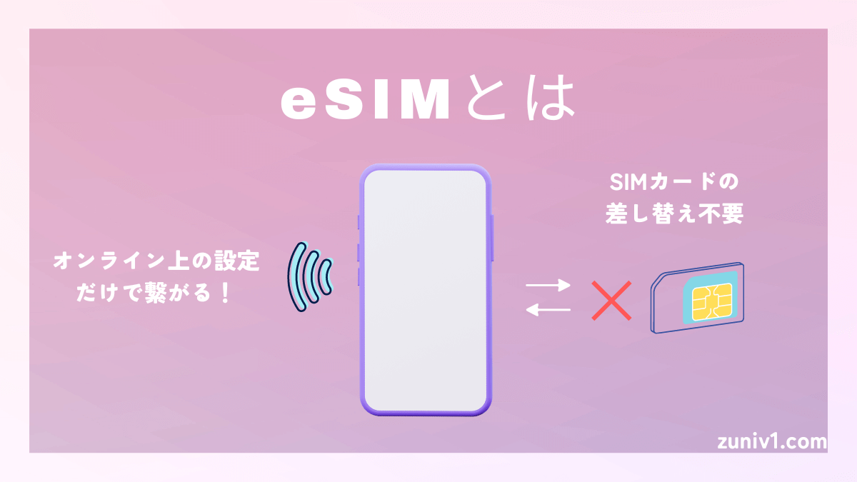 eSIMとは　おすすめ