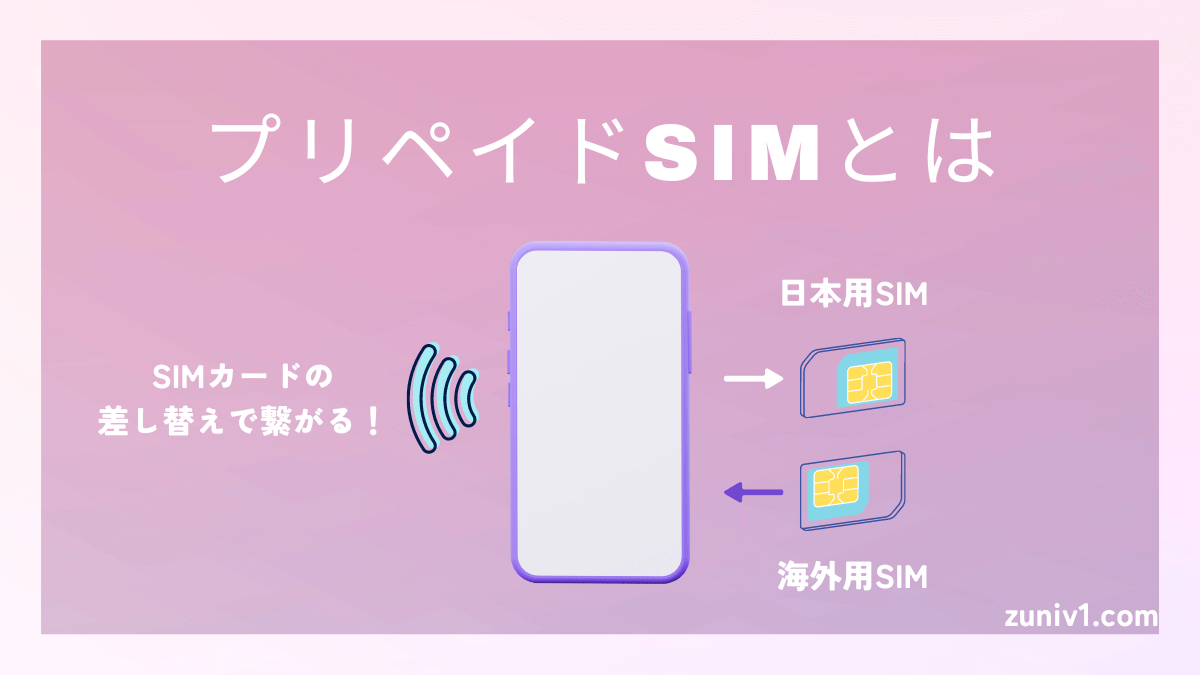 プリペイドSIM とは　おすすめ